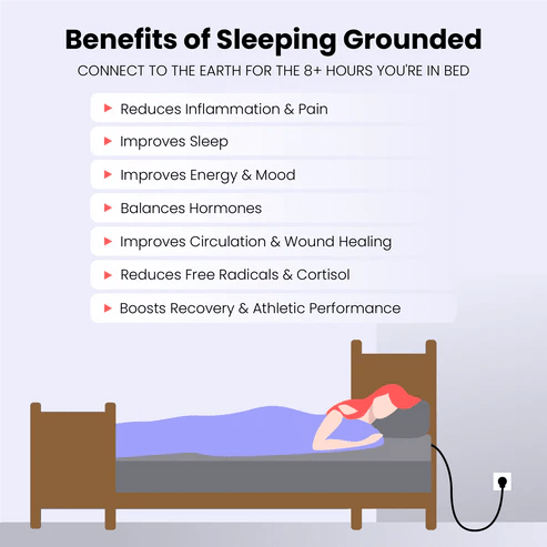 Grounding Crib Sheet - Core Fitness House
