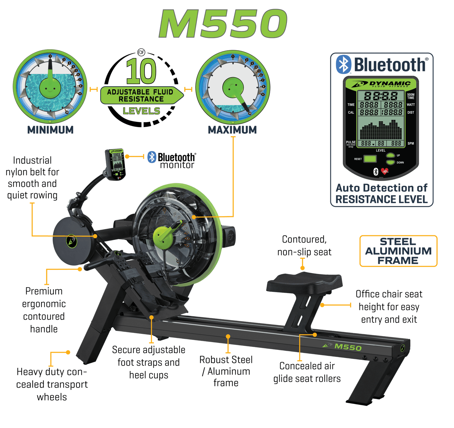 Dynamic Fluid M550 Rower - Core Fitness House