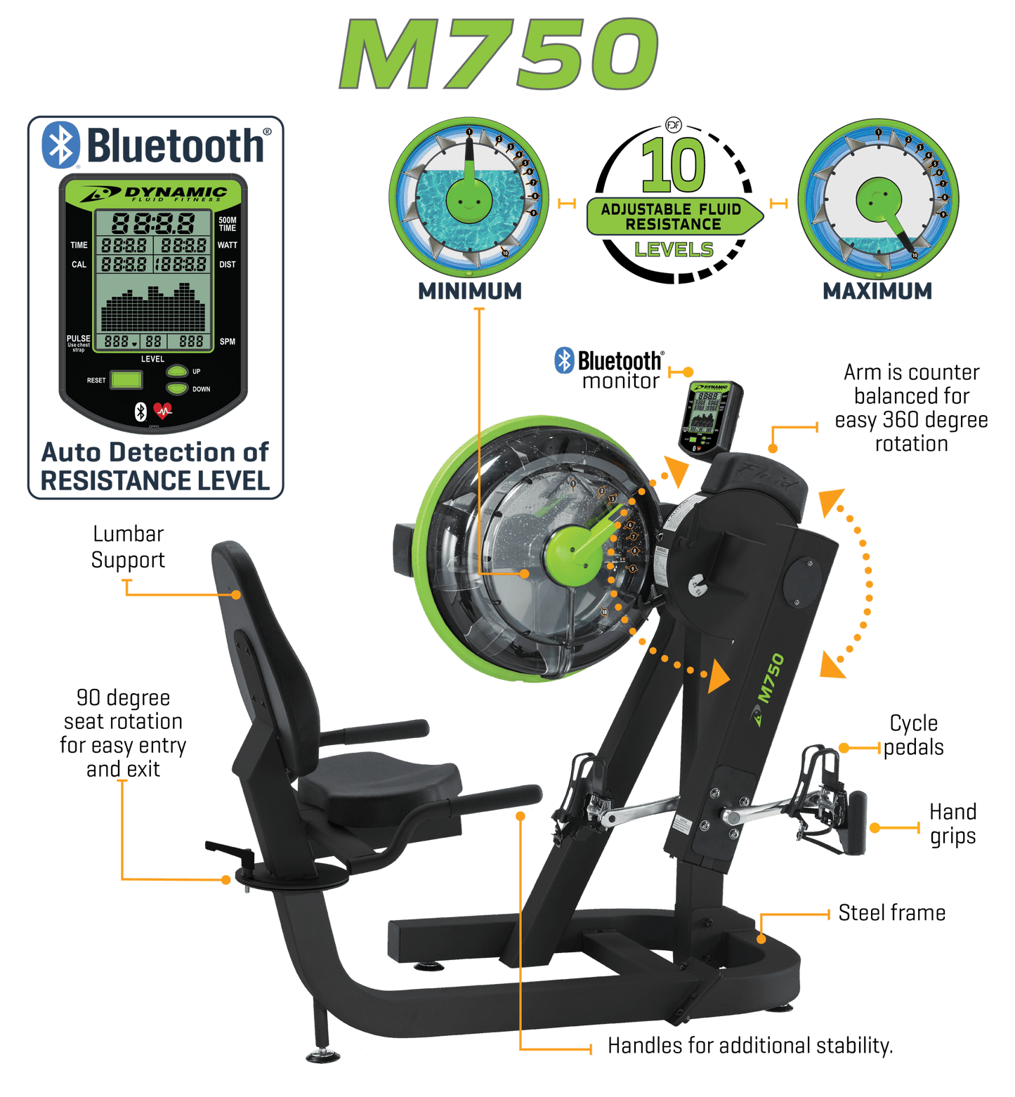 Dynamic Fluid M750 Cycle XT - Core Fitness House
