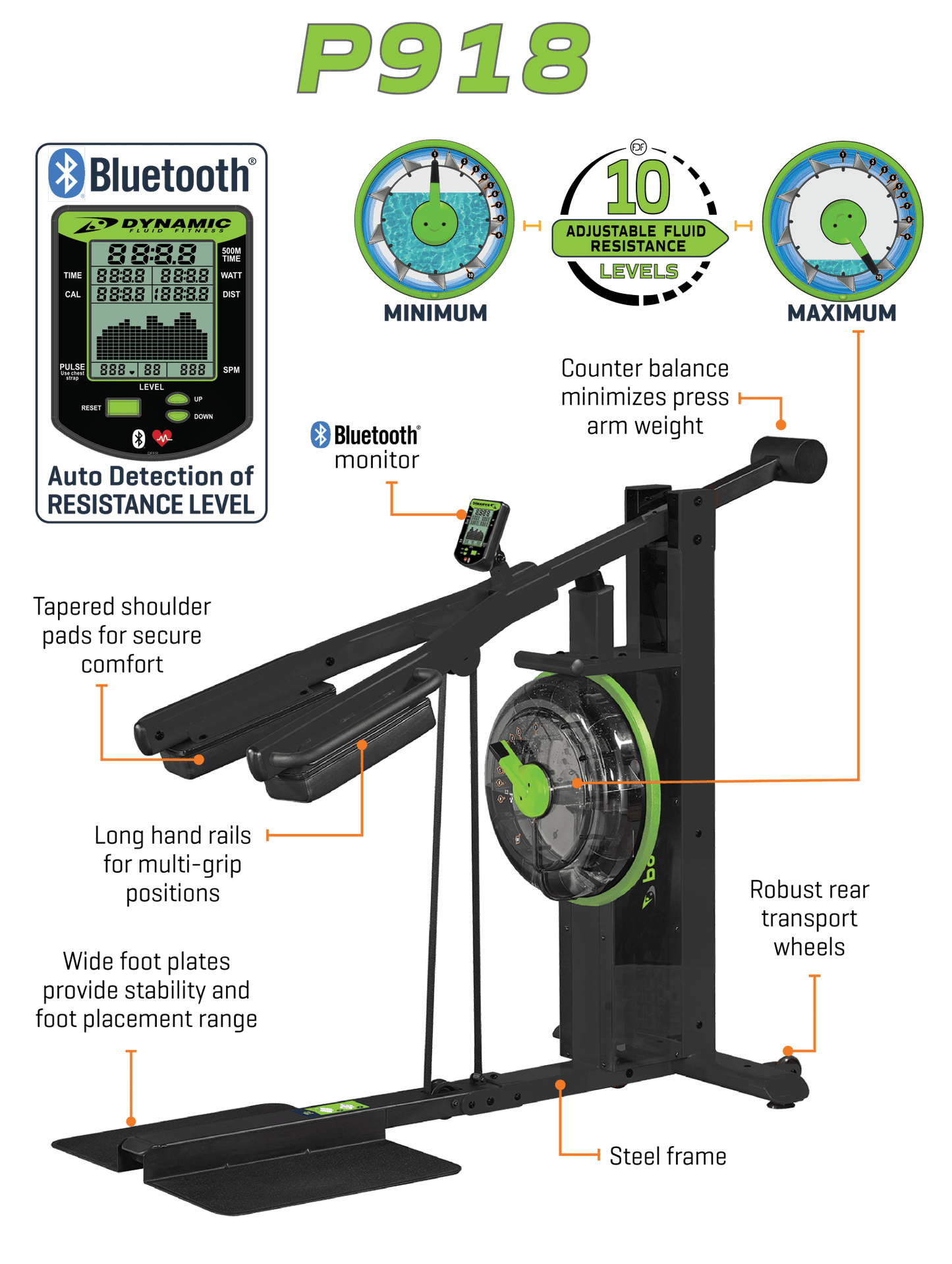 Dynamic Fluid Strength P918 - Core Fitness House