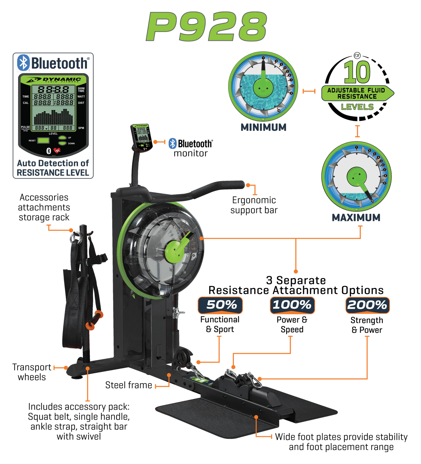 Dynamic Fluid Strength P928 - Core Fitness House