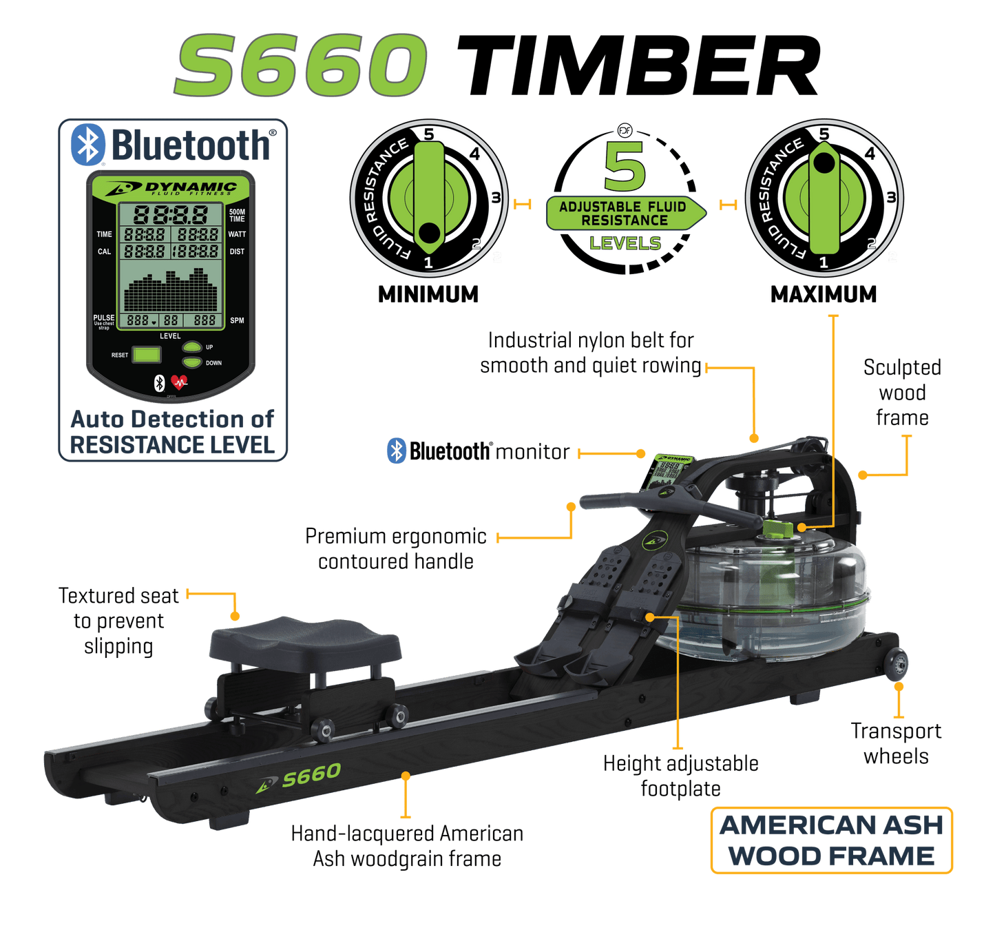 Dynamic Fluid S680 Rower - Core Fitness House