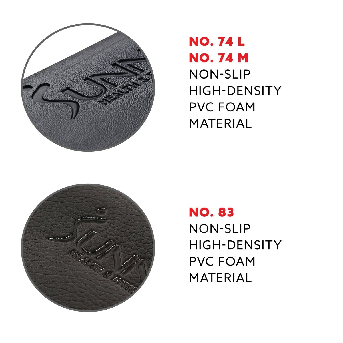 Foam Fitness Equipment Floor Mat - Core Fitness House