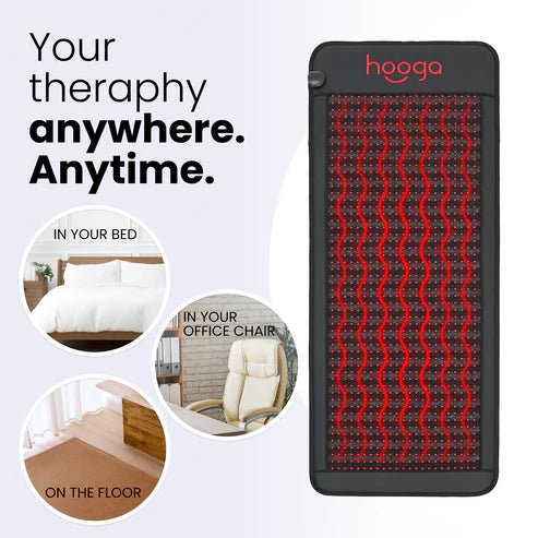 Infrared PEMF Mat - Core Fitness House