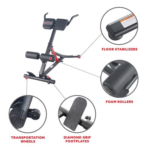 Hyperextension Roman Chair with Dip Station - Core Fitness House