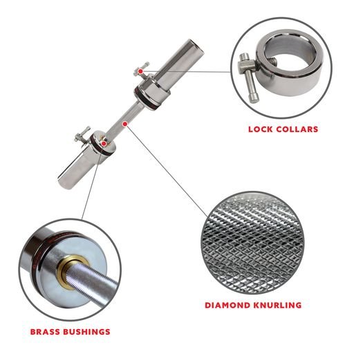 20" Olympic Single Dumbbell Handlebar with Ring Collars - Core Fitness House