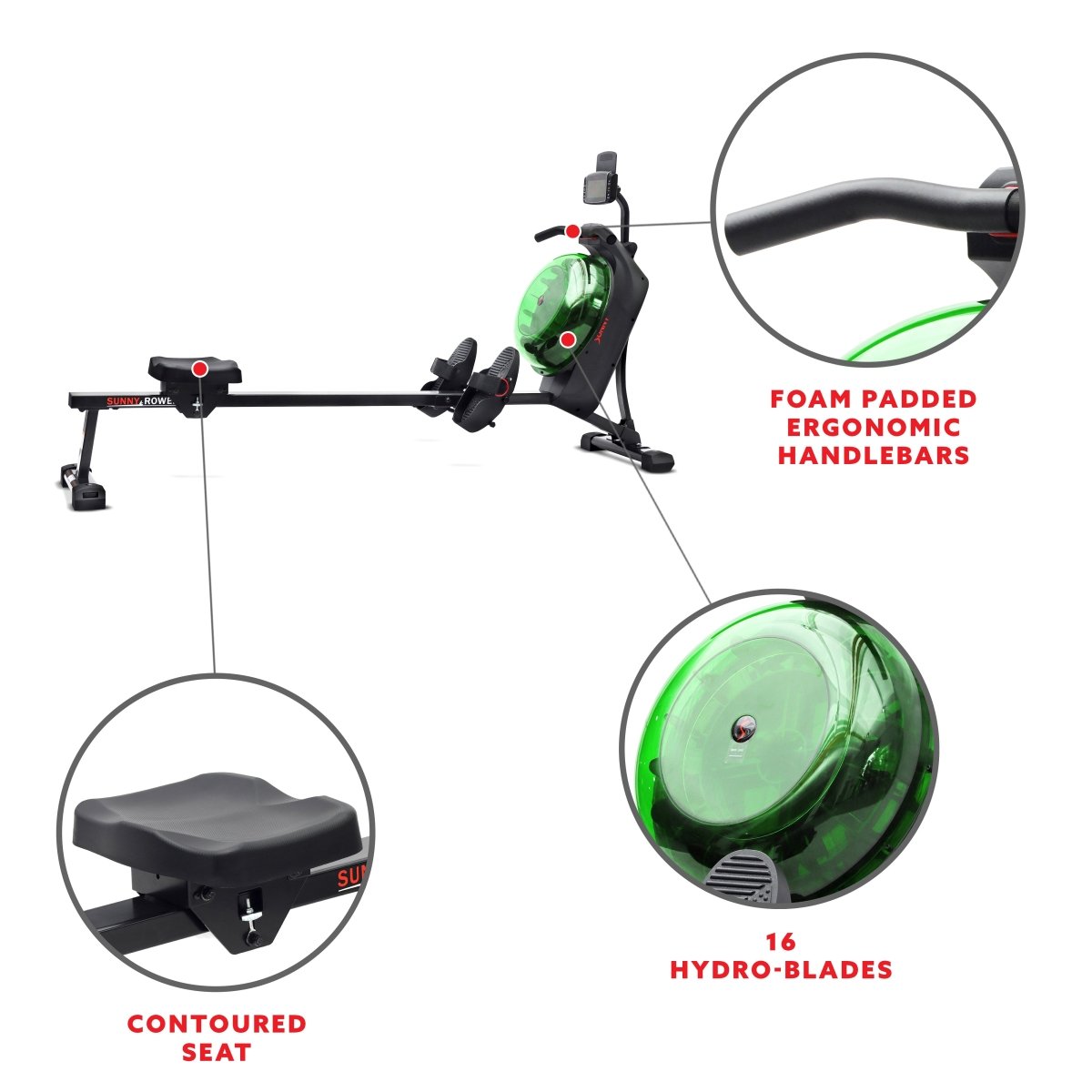 Hydro + Dual Resistance Smart Magnetic Water Rowing Machine in Green - Core Fitness House