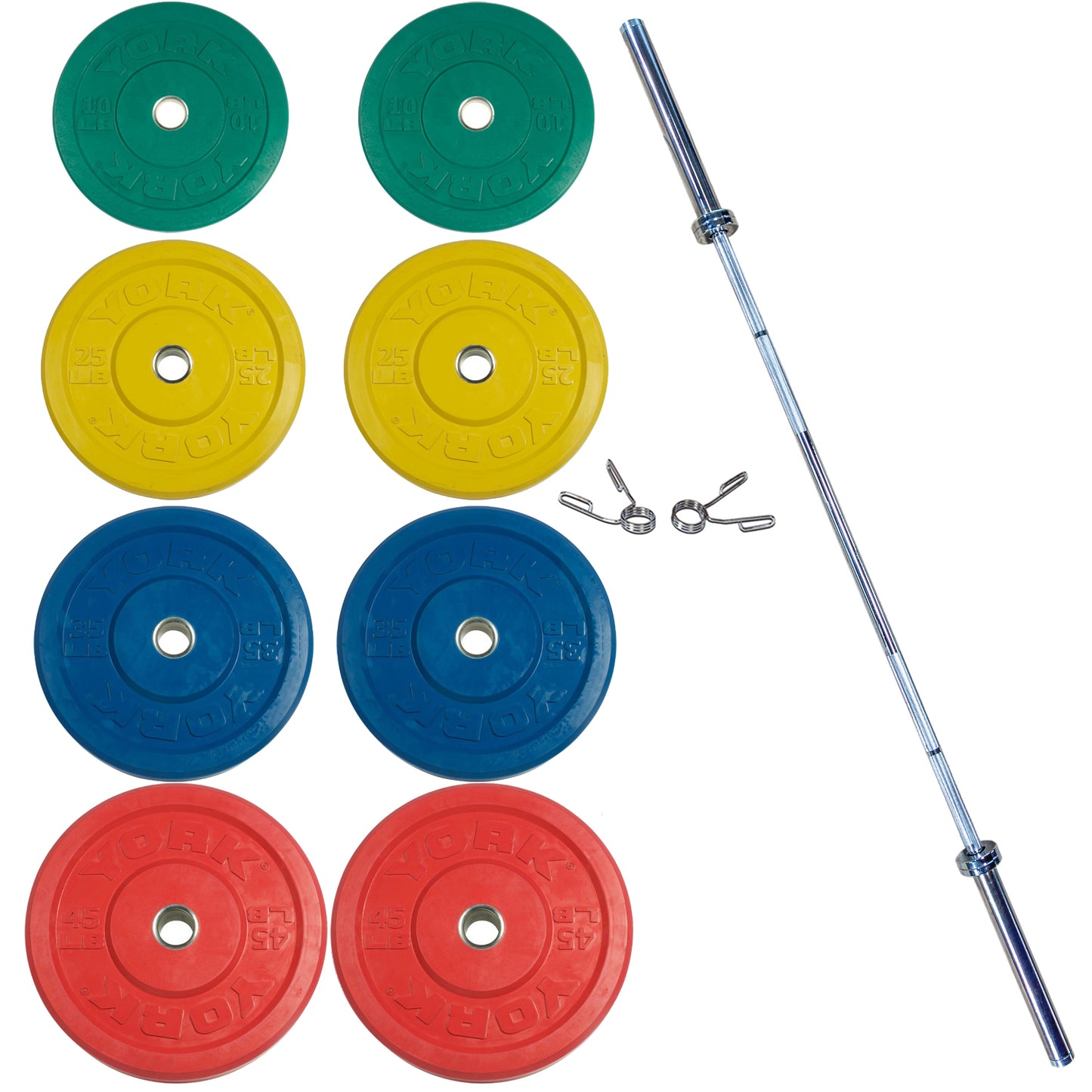 Rubber Training Bumper Plate Set (Color)