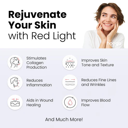 Red Light Therapy Face Mask