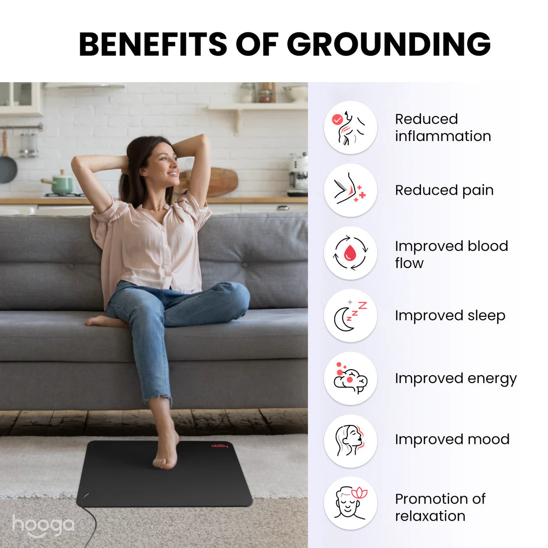 Grounding Mat