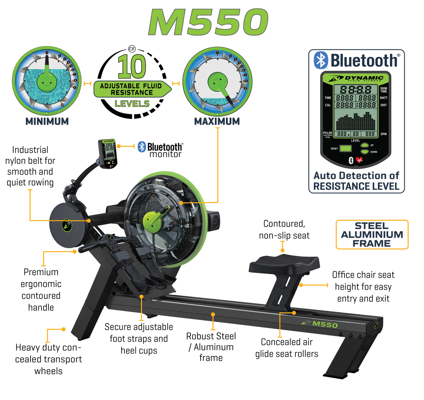 Dynamic Fluid M550 Rower