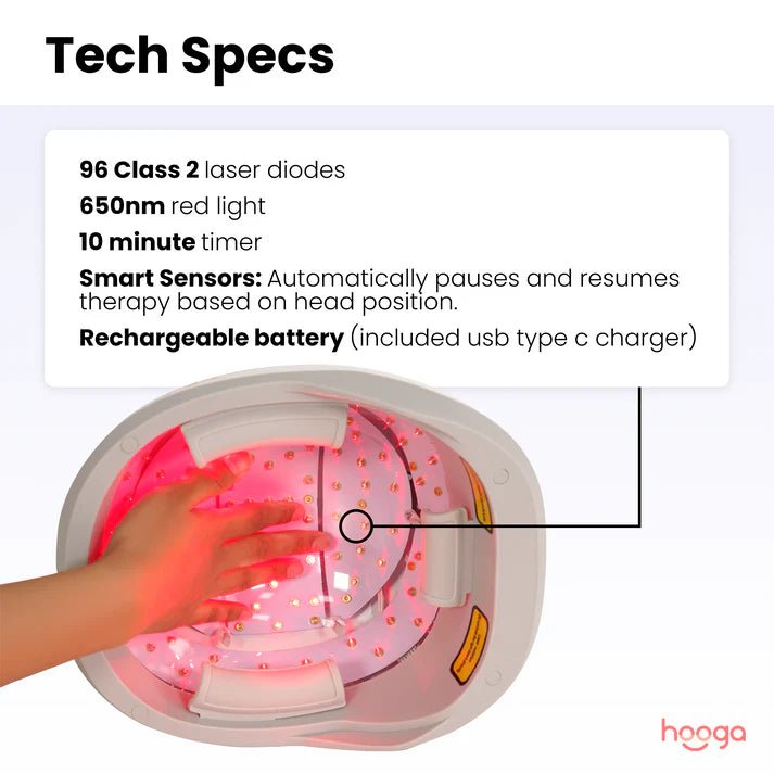Laser Red Light Therapy Helmet - Core Fitness House