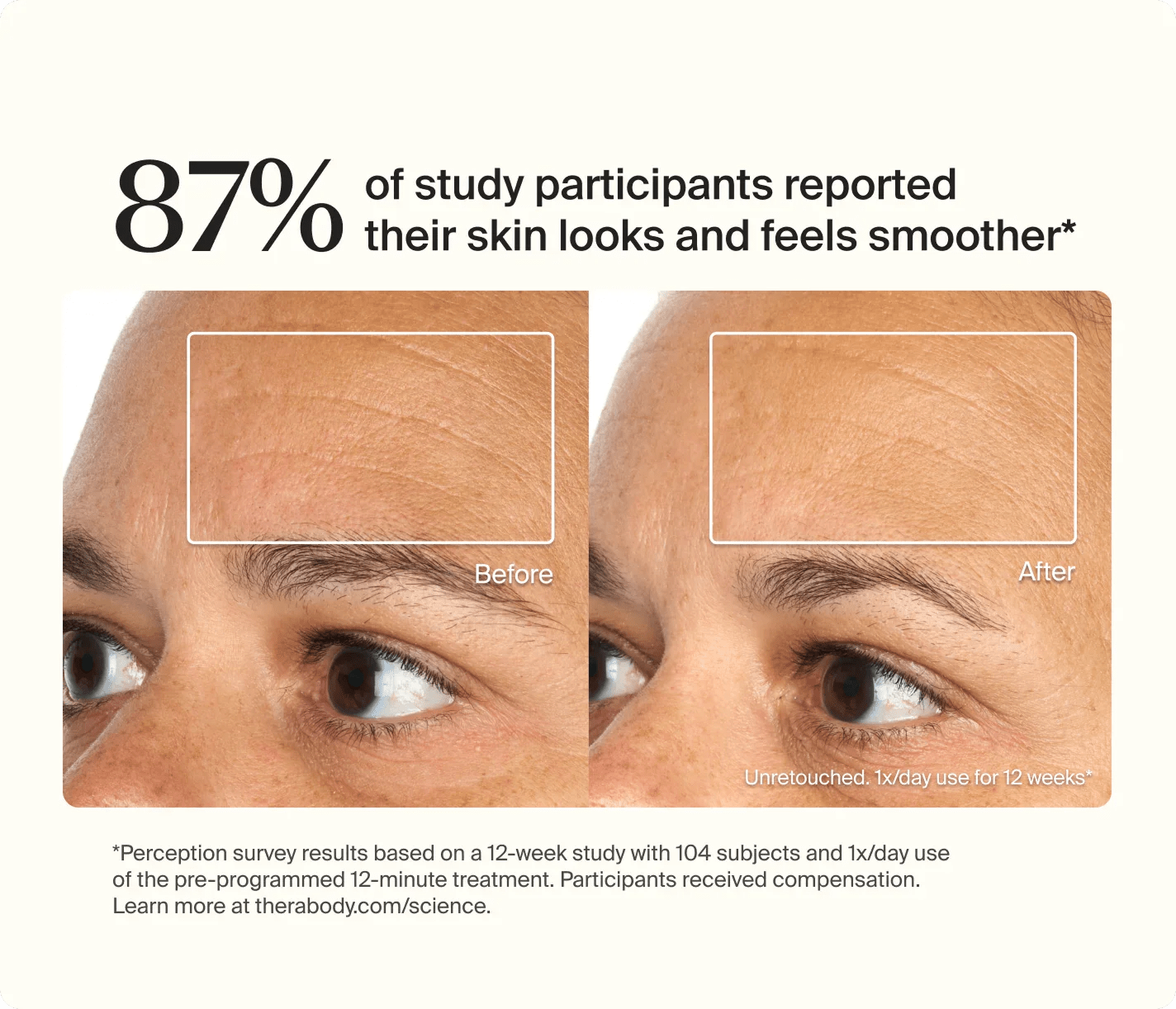 TheraFace Mask Glo - Core Fitness House