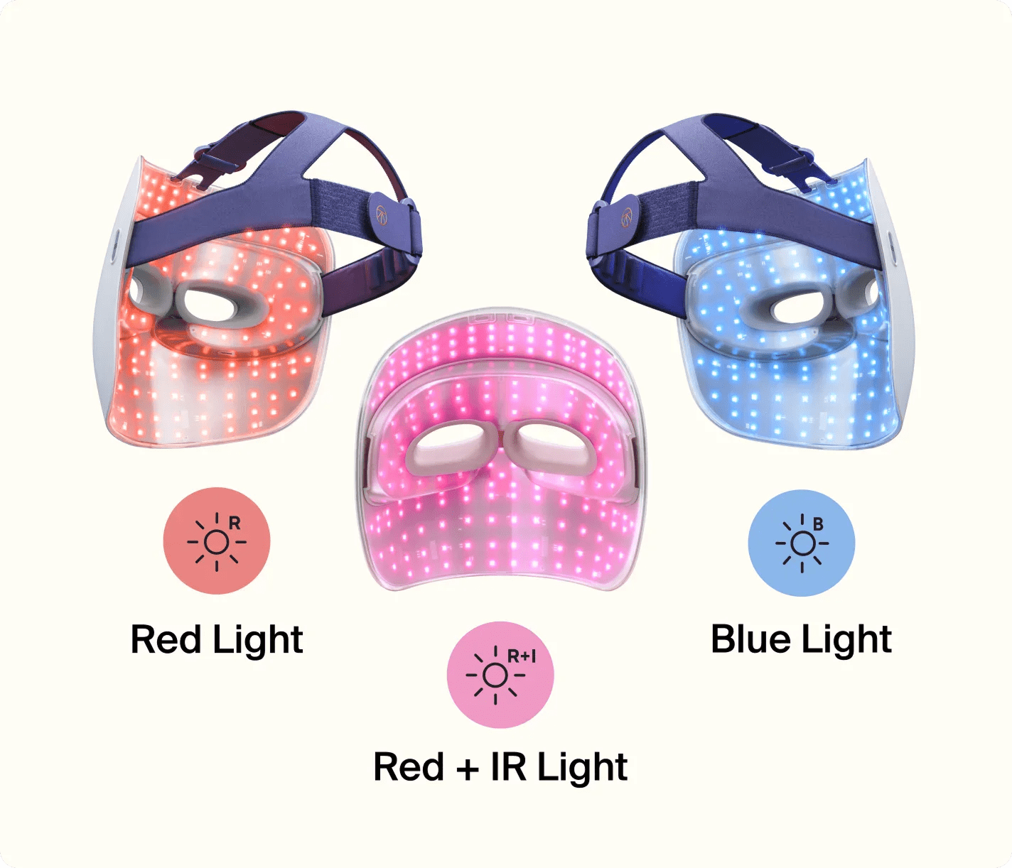 TheraFace Mask Glo - Core Fitness House