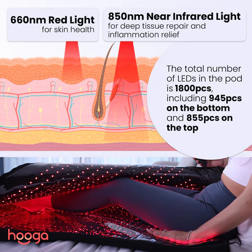 Red Light Therapy Full Body Pod