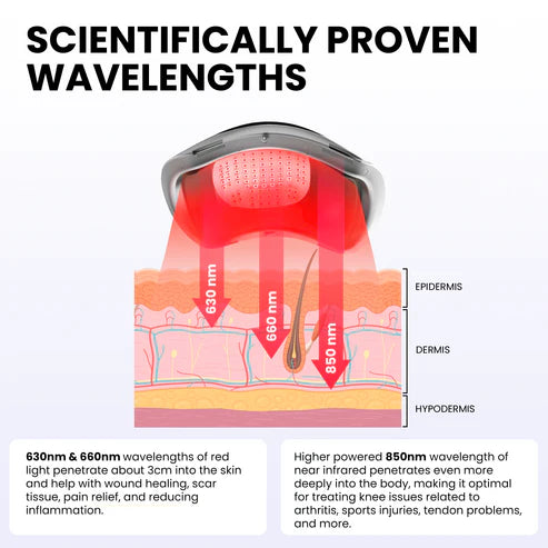 Red Light Therapy Knee Massager