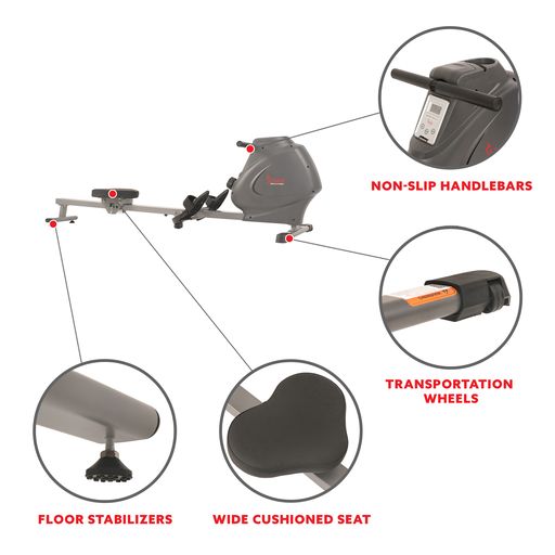 SPM Magnetic Rowing Machine