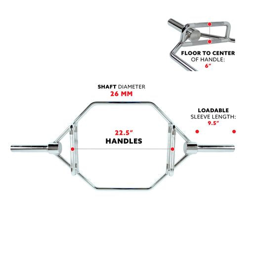 Olympic Hex Bar