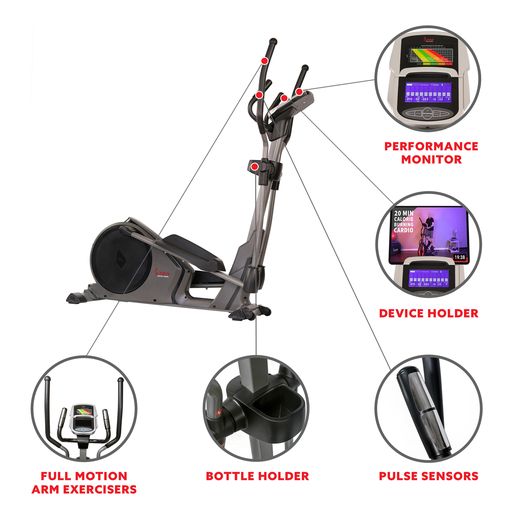 Pre-Programmed Elliptical Trainer