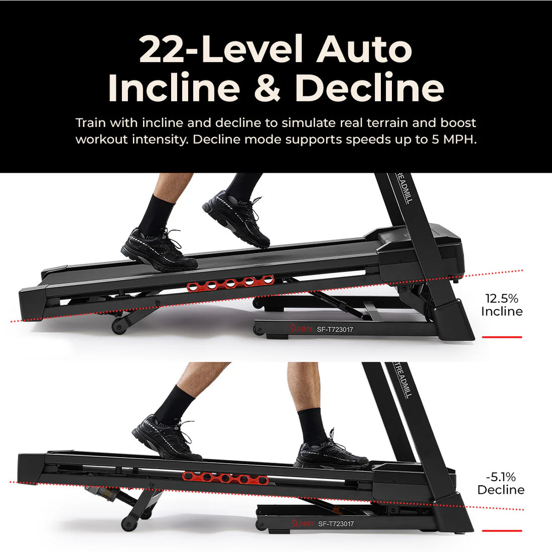 Sunny Health and Fitness Excel Smart Incline/Decline 20” Deck Treadmill