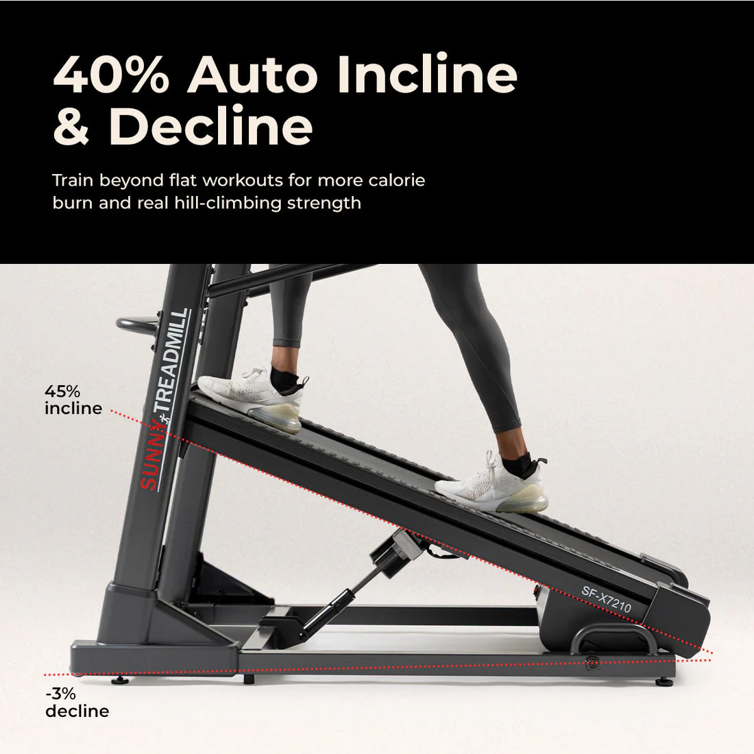 Sunny Health and Fitness Premium Ultimate Incline Decline Treadmill
