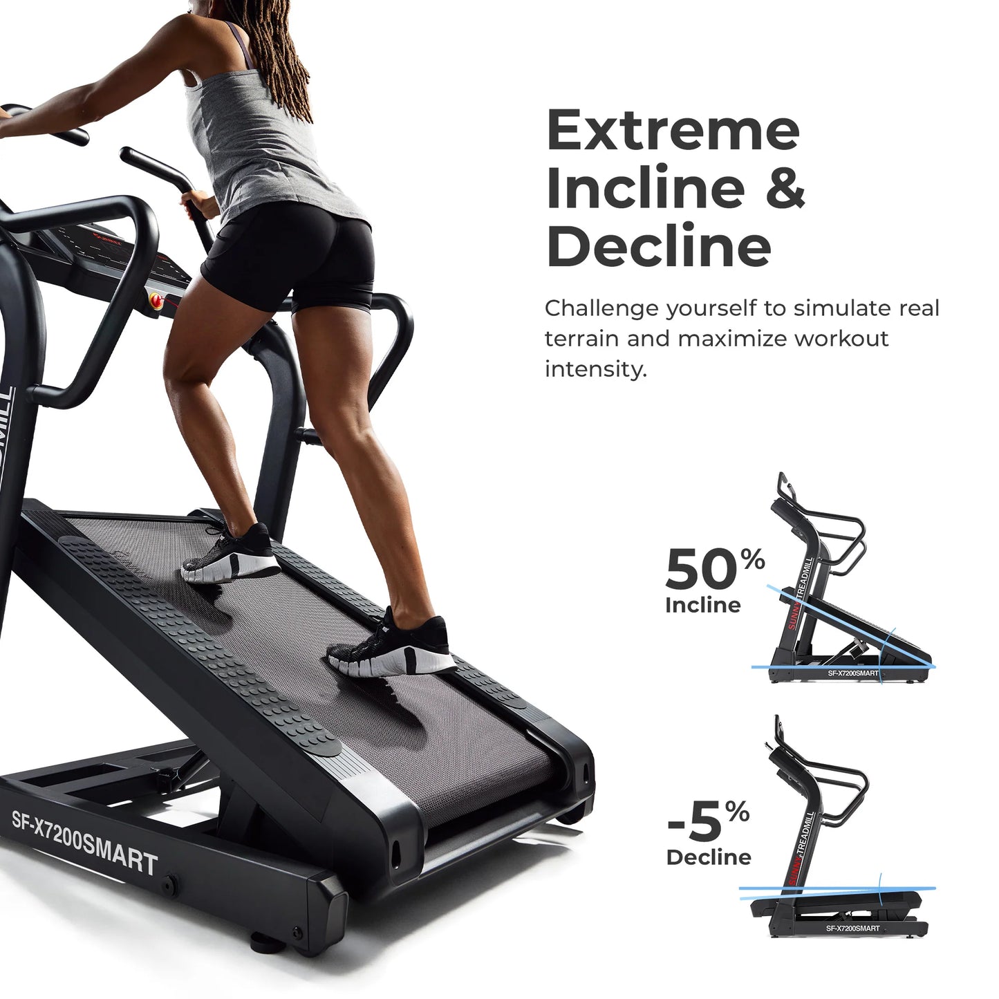 Sunny Health and Fitness Commercial Level Ultimate Incline Decline Treadmill